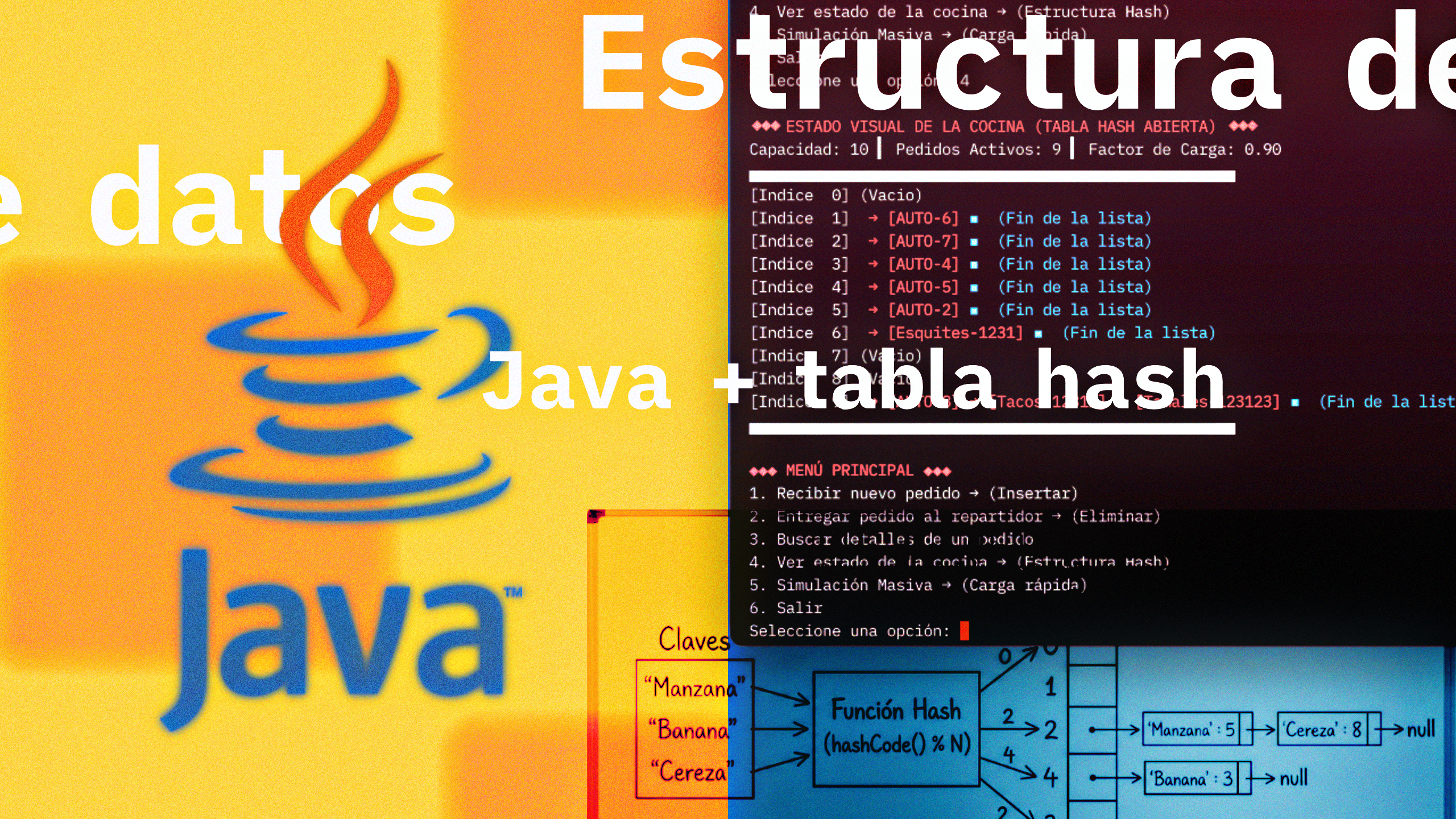 Implementación de una Tabla Hash Abierta en Java